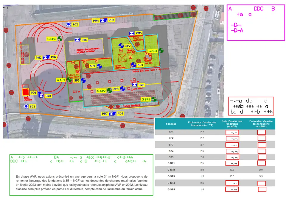 Descente de charges et avant-projet des fondations du bâtiment principal : niveaux d'assise et principe de gros béton sous semelles.
