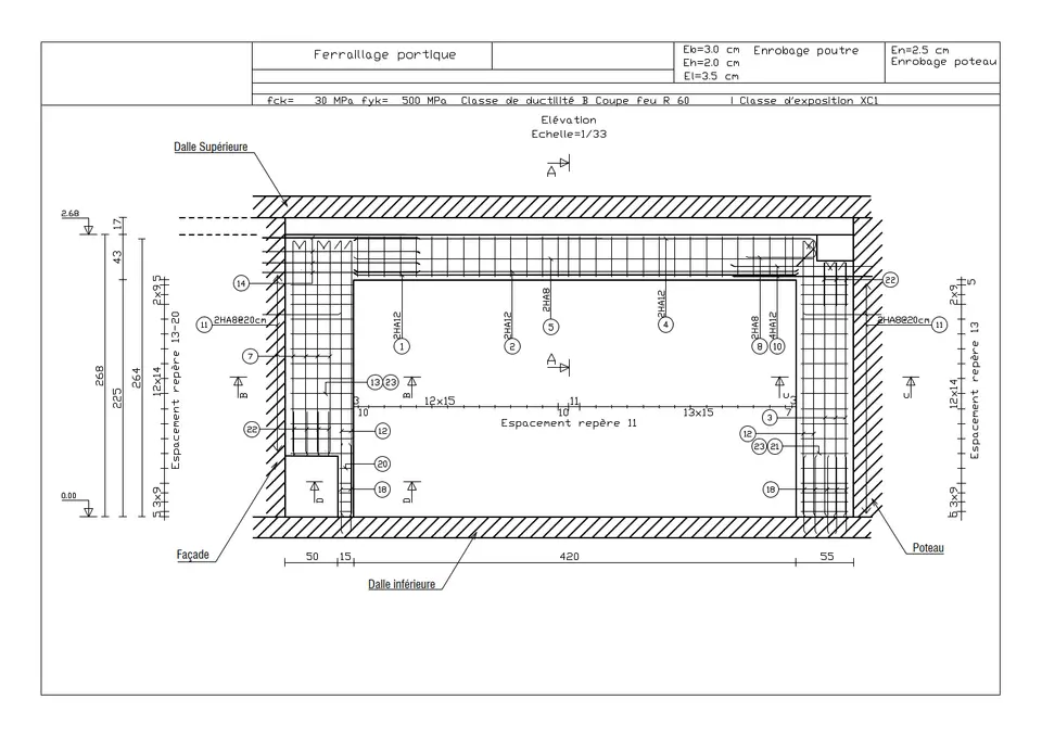 Plan de Ferraillage du système