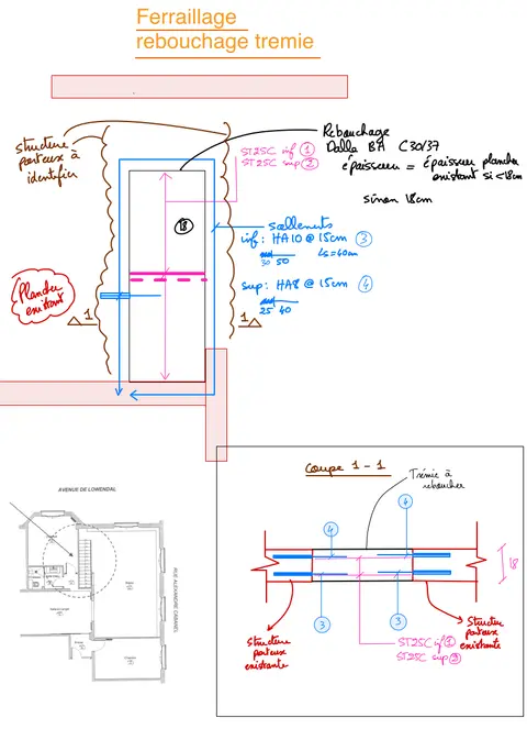 Ferraillage du rebouchage de trémie : scellements, treillis et coupe sur le plancher existant.